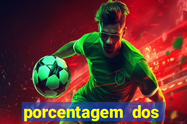 porcentagem dos jogos slots que pagam